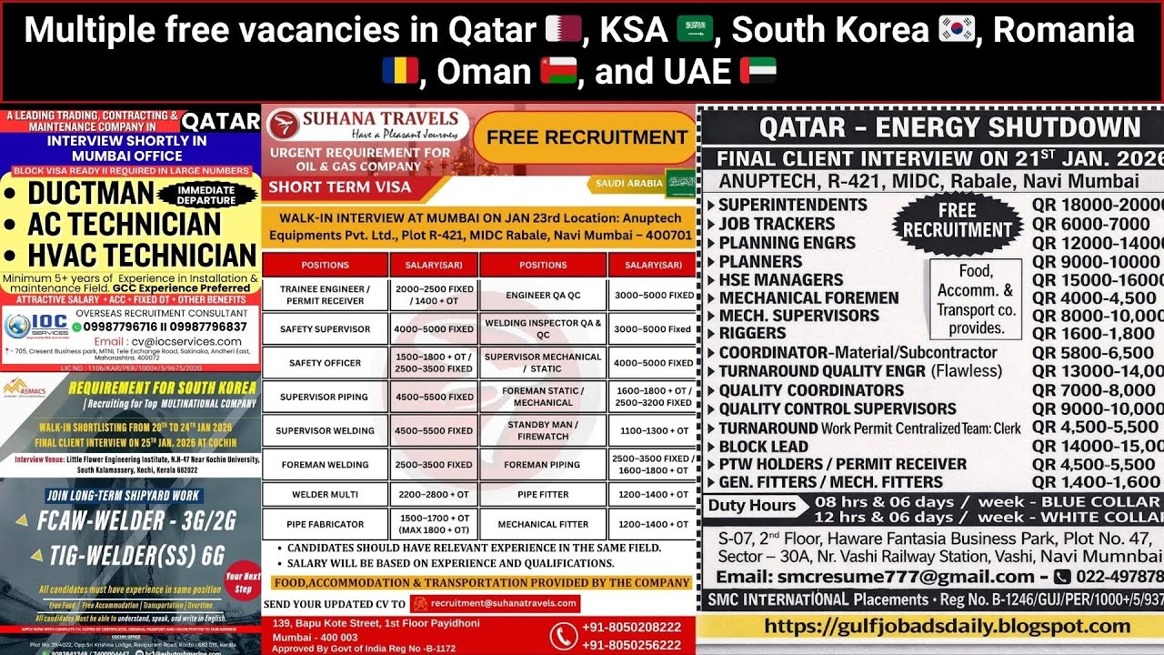 Multiple vacancies in Qatar 🇶🇦, KSA 🇸🇦, South Korea 🇰🇷, Romania 🇷🇴, Oman 🇴🇲, and UAE 🇦🇪