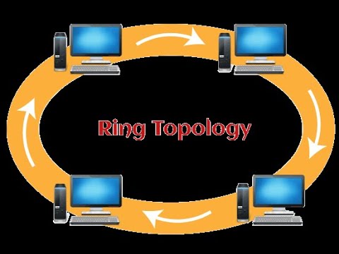 What causes the Alpha-Ring to generate a topology change notification? |  EtherWAN