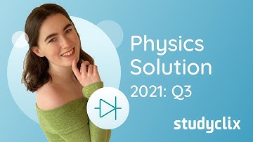 Fundamental Frequency, Tension of String - 2021 State Exam, Q3; Leaving Cert Physics Higher Level