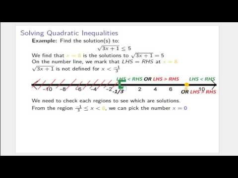 Solving Radical Inequality