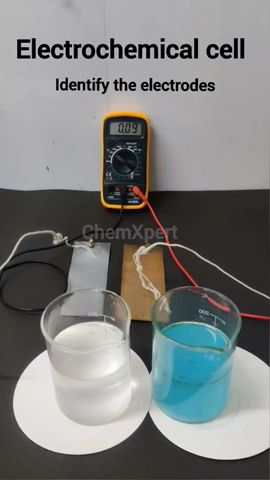 Electrochemical Cell | Electrochemistry | Salt Bridge