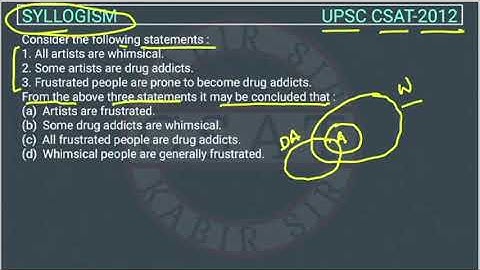 2012 CSAT Syllogism, PYQ Topic wise, All artists are whimsical. Some artists are drug addicts.