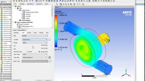 ANSYS Workbench Fluid Flow (CFX)
