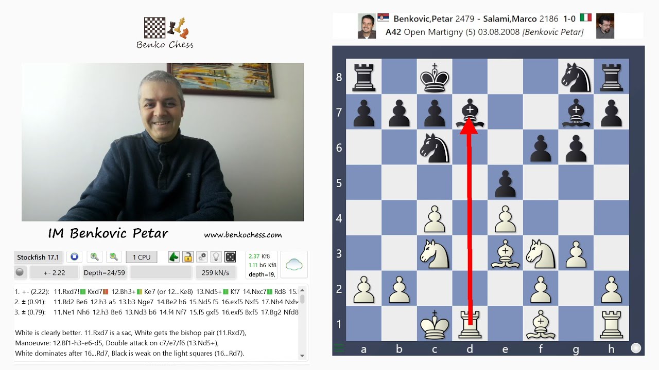Figure vrede onoliko koliko su aktivne | Benković - Salami, Martigny 2008 | Škola šaha