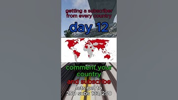 Getting A Subscriber From Every Country