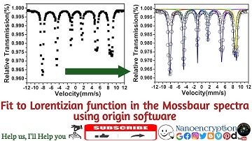 How to fit Lorentizian function in the Mossbaur Spectra using Origin Software