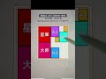 Iron-Bronze-Silver-Gold-Platinum-Diamond-Expert-Master#short #game