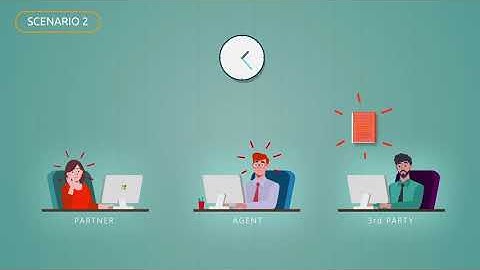 Email Sentiment Analysis & SLS Prediction