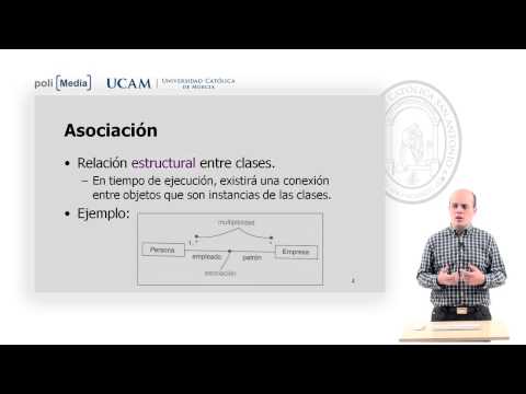 Video: ¿Qué es la relación de realización en UML?