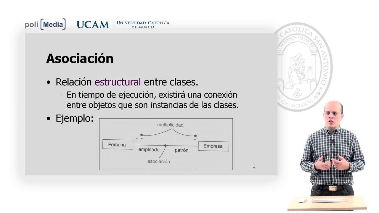 Ingeniería del software II - Tipos de relaciones en UML - Fernando  Pereñiguez - YouTube