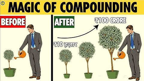 Power of Compounding Explained | How Compound Interest Makes You Rich