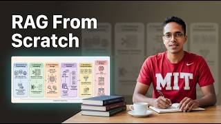 RAG from scratch - build your own chatbot | LLM context engineering bootcamp | Lecture 3