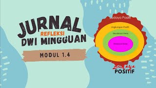 JURNAL DWI MINGGUAN_MODUL 1.4_Budaya Positif