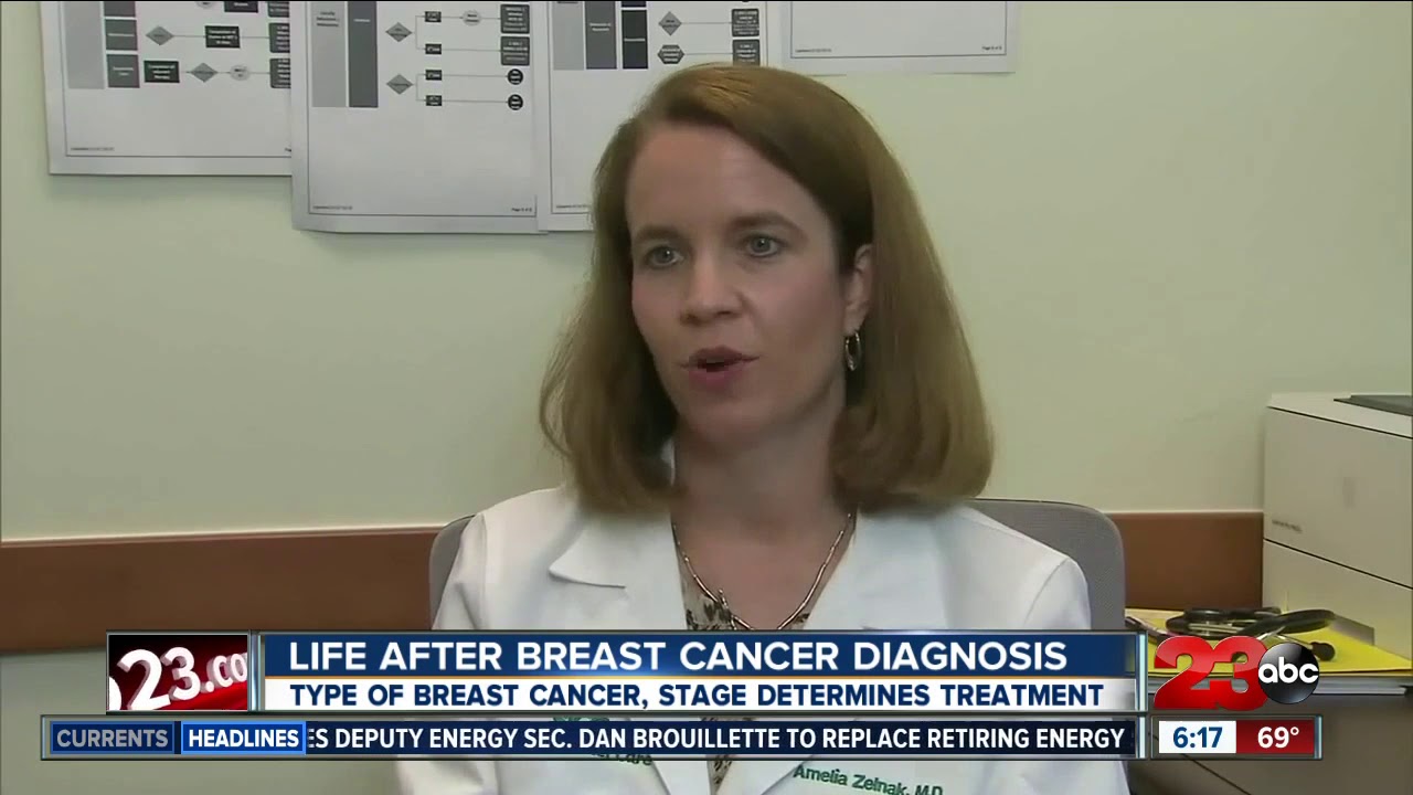 Life After Breast Cancer Diagnosis - YouTube