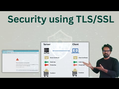 Implement Security using