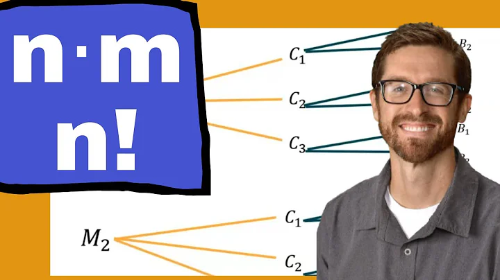 Fundamental Counting Principle and Factorial Rule of Counting