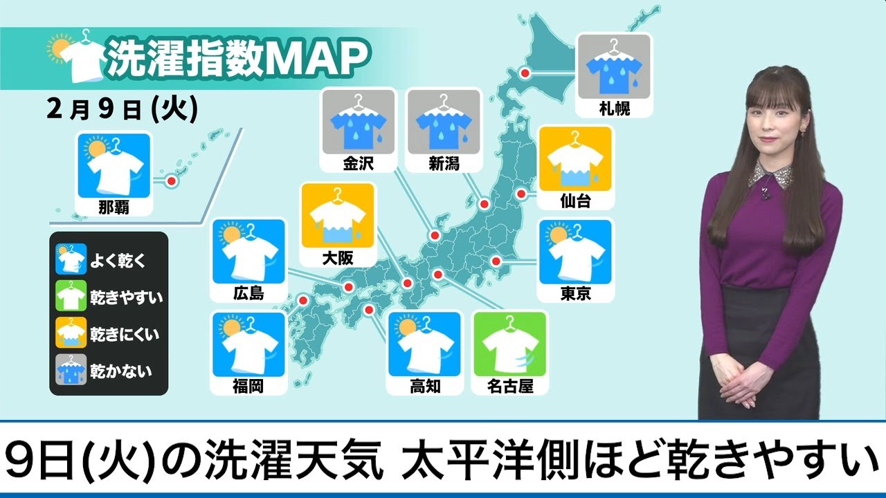 2月9日 火 の洗濯天気予報 西 東日本の太平洋側ほど乾きやすい天気 Youtube