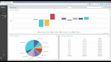 Introduction Portfolio Analytics (Video 1)