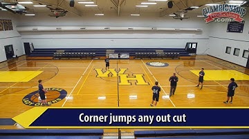 Coverage Trap within a 3-4 Football Defense!