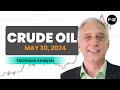 Crude oil daily forecast technical analysis for may 30 2024 by bruce powers cmt fx empire