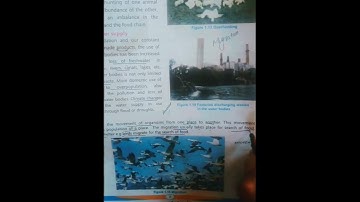 Ecology imbalance topic chapter 1 8th class new book general science