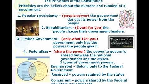 The Principles of the Constitution