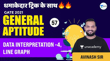 Data Interpretation - 4, Line Graph | Lec 57 | General Aptitude | GATE/ESE 2021 Exam