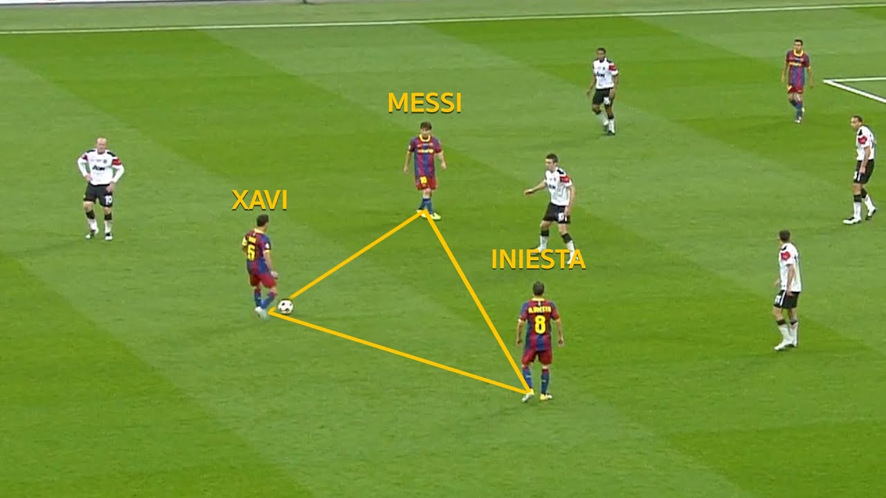Messi, Xavi, and Iniesta schooled Manchester United in the UCL final.