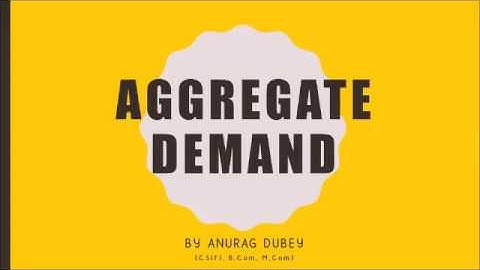 Aggregate Demand Macroeconomics Basic