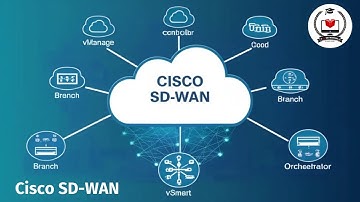 Cisco SD-WAN Live Course by Praphul Mishra | Deployment of vManage, vSmart, vBond, vEdge