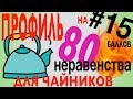 #15🔥Профиль на 80 баллов для чайников (неравенства)