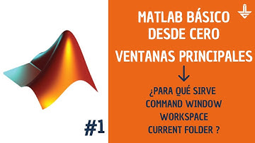 Matlab Básico - Tutorial 1- Ventanas Principales de Matlab