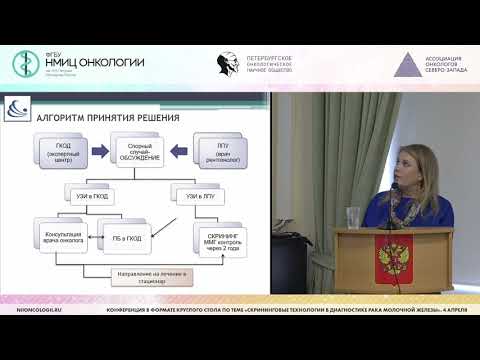 Маммографический скрининг рака молочной железы в Санкт Петербурге: прошлое, настоящее и будущее