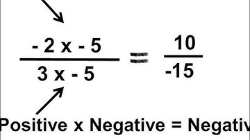 Maths - How to find Equivalent Rational Numbers - English