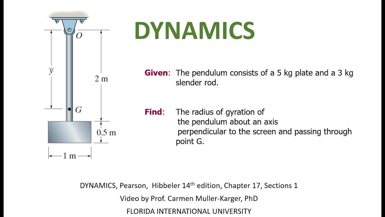 DYNAMICS, Example 17.1.3 Mass Moment of Inertia - YouTube