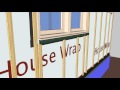 Rainscreen Siding with Furring Strips Rainscreen Siding with Furring Strips