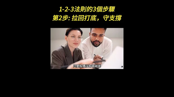 1-2-3法則詳解。第2步:拉回打底，守趨勢線支撐 - 天天要聞