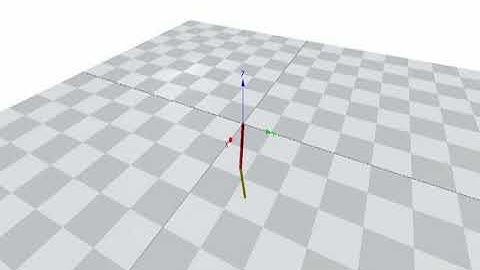 double pendulum in 20sim