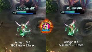 Vainglory | 3.3 and 3.4 Healers/Barriers Support Comparison screenshot 3