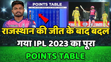 IPL 2023 Today Points Table | CSK vs RR After Match Points Table | Ipl 2023 Points Table