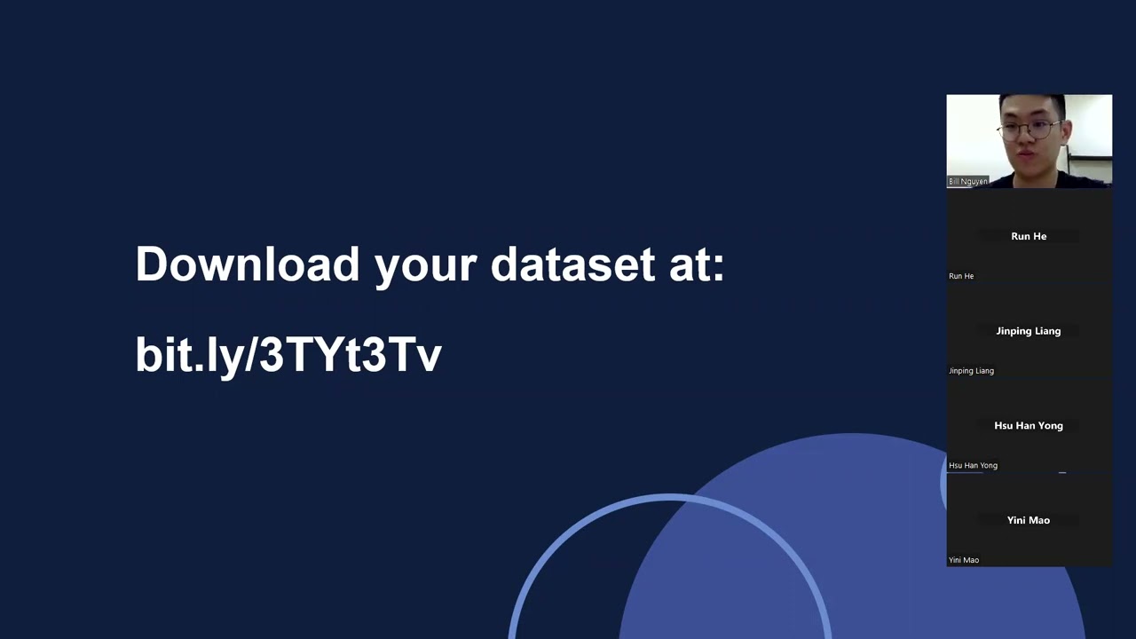 Tableau Demo 2023 - Tableau Student Ambassador
