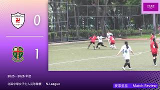 Publication Date: 2026-05-21 | Video Title: 2025 - 2026 年度北區中學女子七人足球聯賽︰香港紅