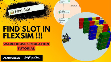 Assigning Storage Slots Using Find Slot Activity in FlexSim | Easy Warehouse Simulation Guide