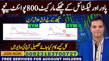 PSX | Pakistan stock market analysis| ADB Upgrades Pakistan’s Growth Outlook KAPCO-SAZEW-SYM-PABC