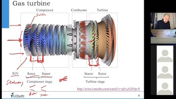 Turbomachinery Lecture 3 [2020/21 Q2]
