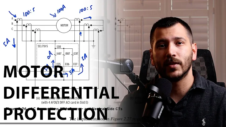 Induction Motor Differential Protection Basics | Example Using the SEL-710 Protection Relay