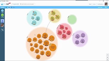 DropTask and Projects