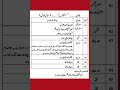 درجہ سابعہ وفاق المدارس العربیہ پاکستان درجہ سابعہ وفاق المدارس العربیہ پاکستان
