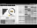 Data Mining Maintenance Planner, Tyre Engineer