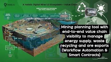 MINE.IO: Comprehensive Project Overview with narrations – BC